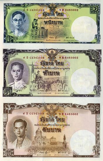 Commemorative banknote of HM. King Rama 9's 80th  Birthday Anniversary front